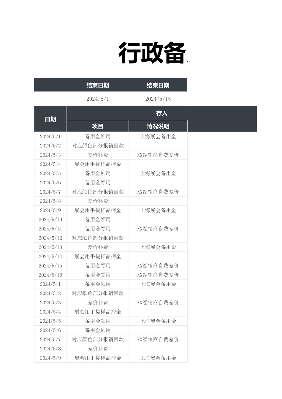 02-【管理表格】-01 -备用金收支结余明细表.xlsx_第1页