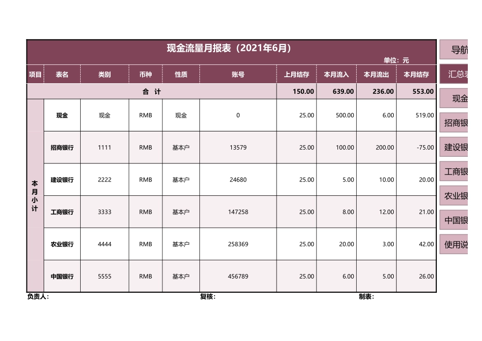 03-【管理系统】-01-出纳日记账系统.xlsx_第3页