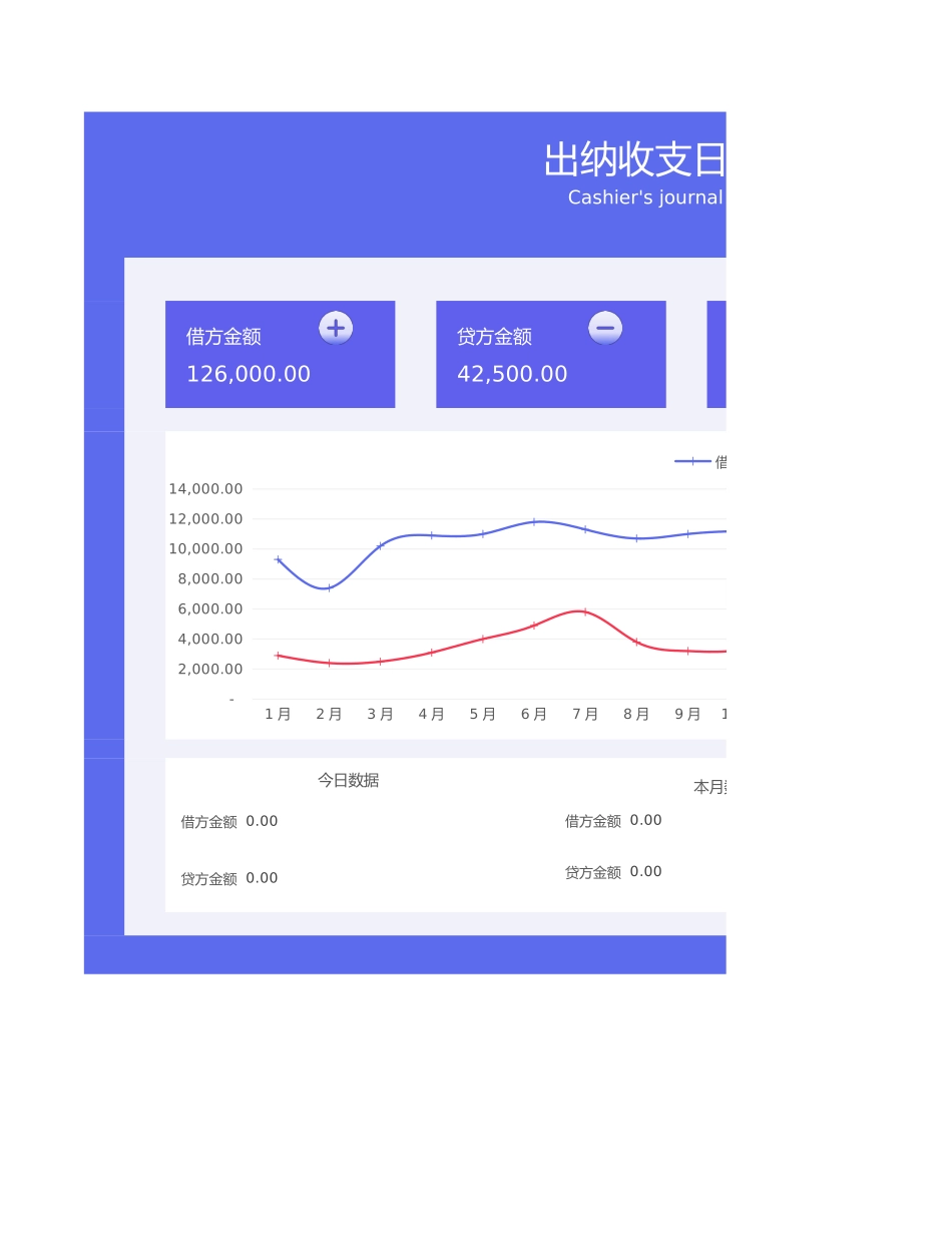 03-【管理系统】-09-出纳收支记账管理系统.xlsx_第1页