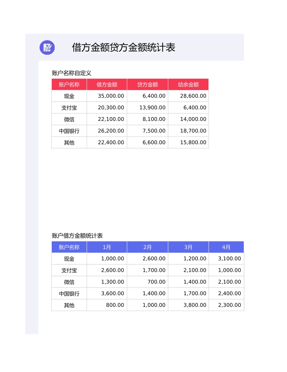 03-【管理系统】-09-出纳收支记账管理系统.xlsx_第3页