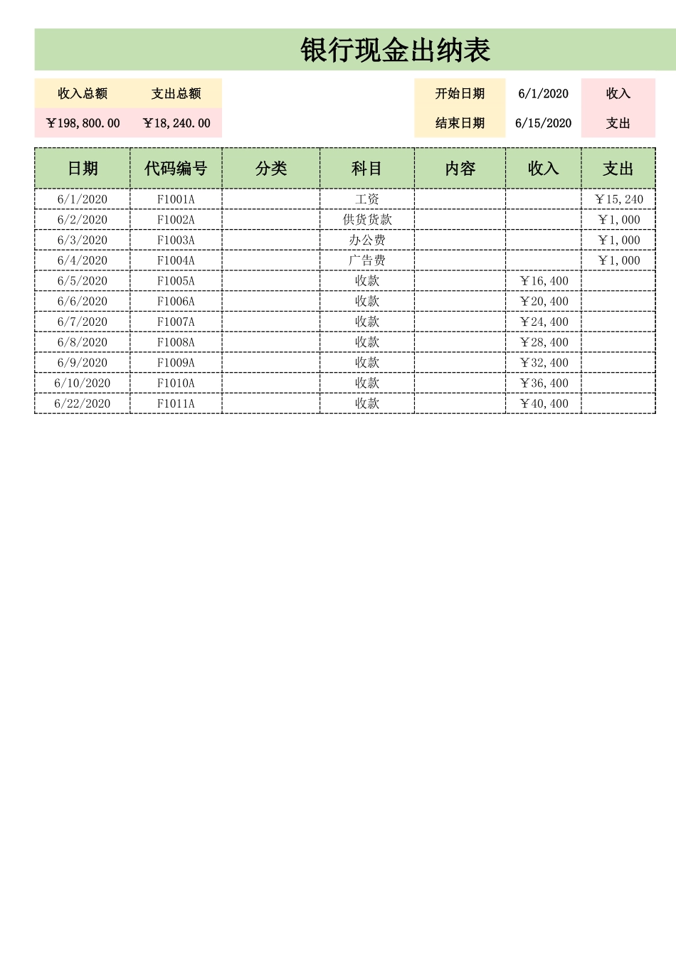 04-【管理表格】-05-银行现金出纳表.xlsx_第1页