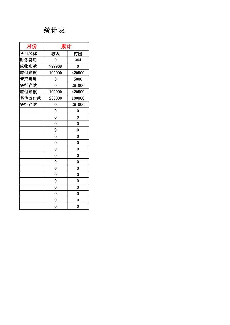 04-【管理表格】-08-现金出纳表.xlsx_第2页