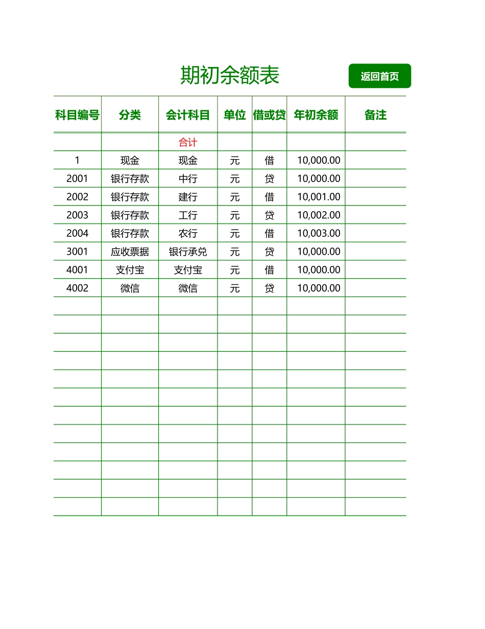 04-【管理表格】-10-出纳日记账管理系统.xlsx_第3页