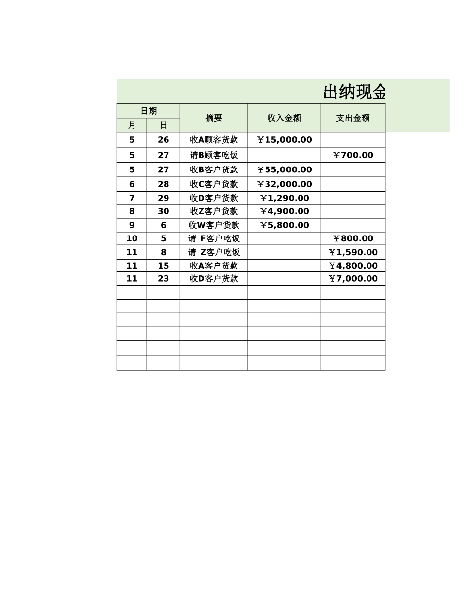 04-【管理表格】-19-出纳现金收支流水账.xlsx_第1页