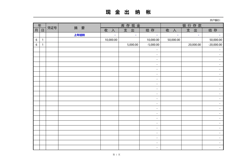 04-【管理表格】-20-现金出纳帐.xls_第1页