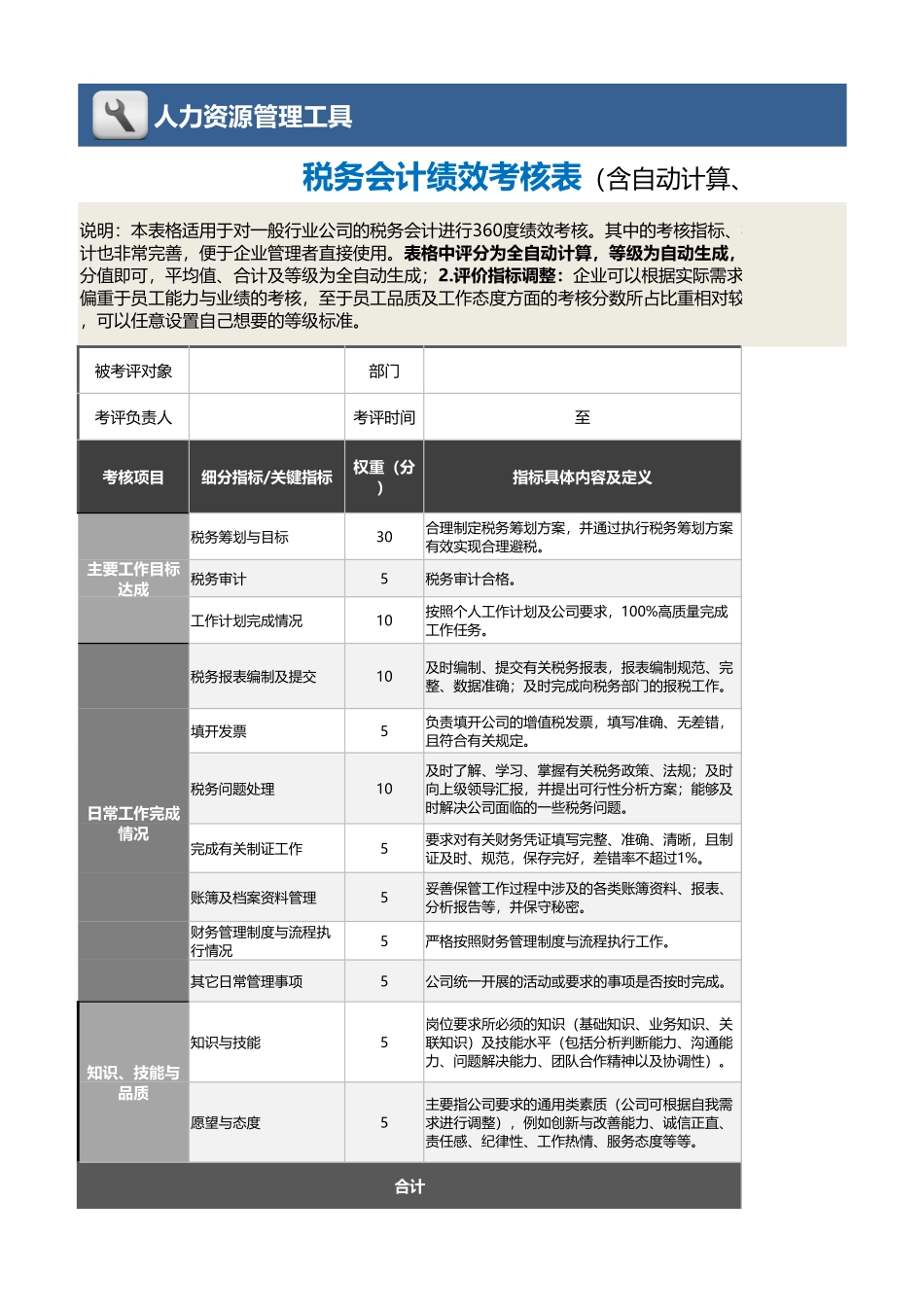 05-税务会计绩效考核表（自动计算、等级评价、任意设置）.xlsx_第1页