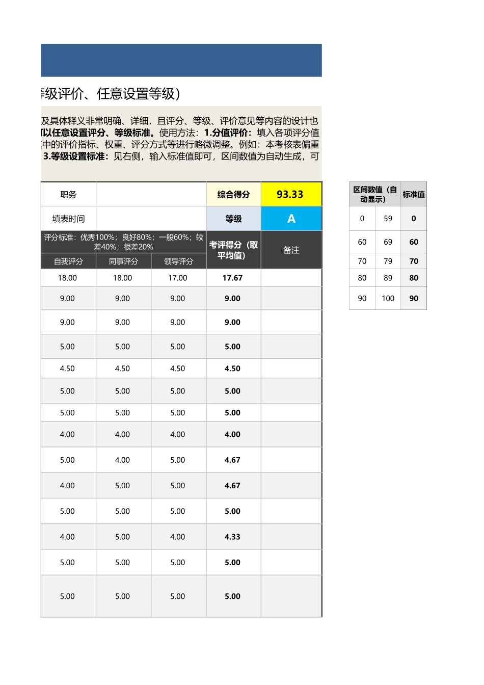 06-出纳绩效考核表（含自动计算、等级评价、任意设置）.xlsx_第3页