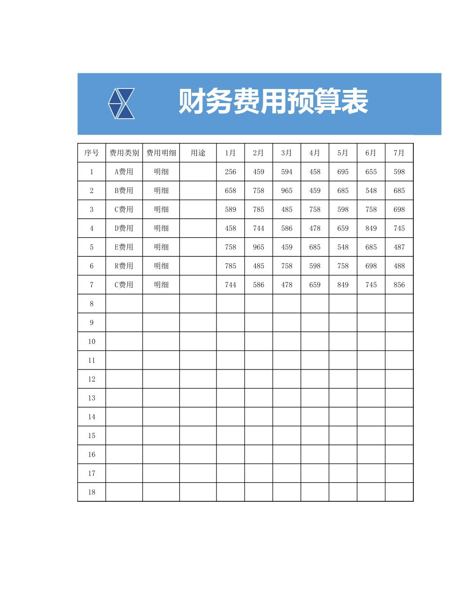 10财务年度费用预算表（分类统计）.xlsx_第1页