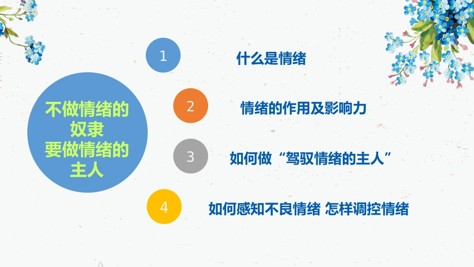 08 不做情绪的奴隶 做驾驭情绪的主人.pptx_第3页