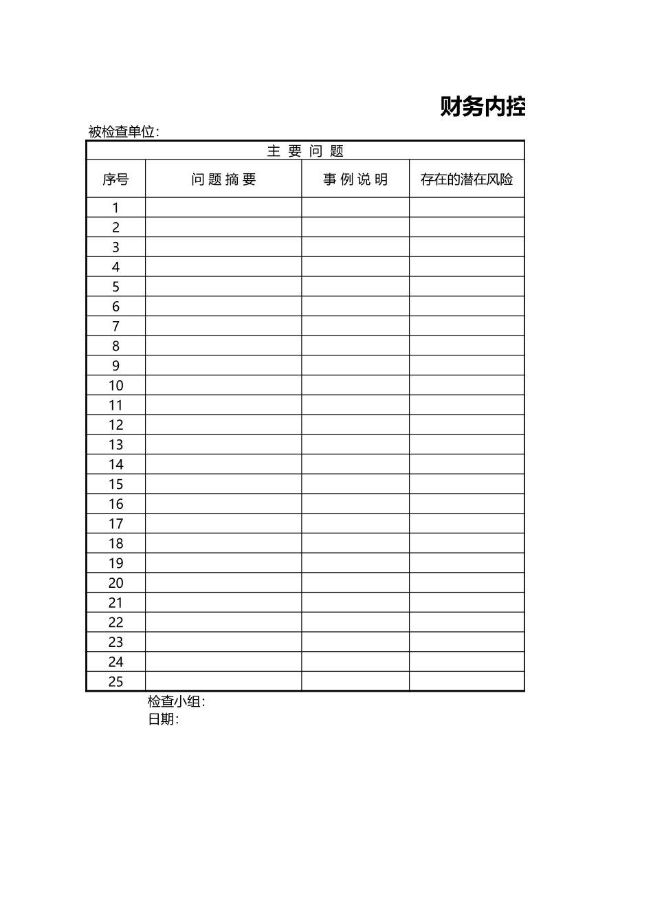 12 -财务内控检查整改意见反馈表.xlsx.xls_第1页