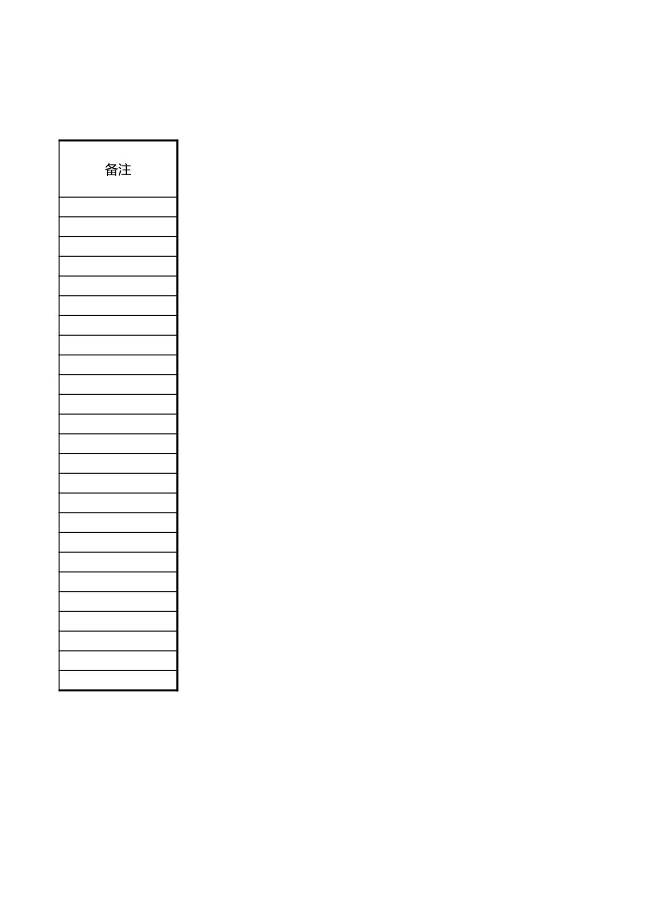 12 -财务内控检查整改意见反馈表.xlsx.xls_第3页