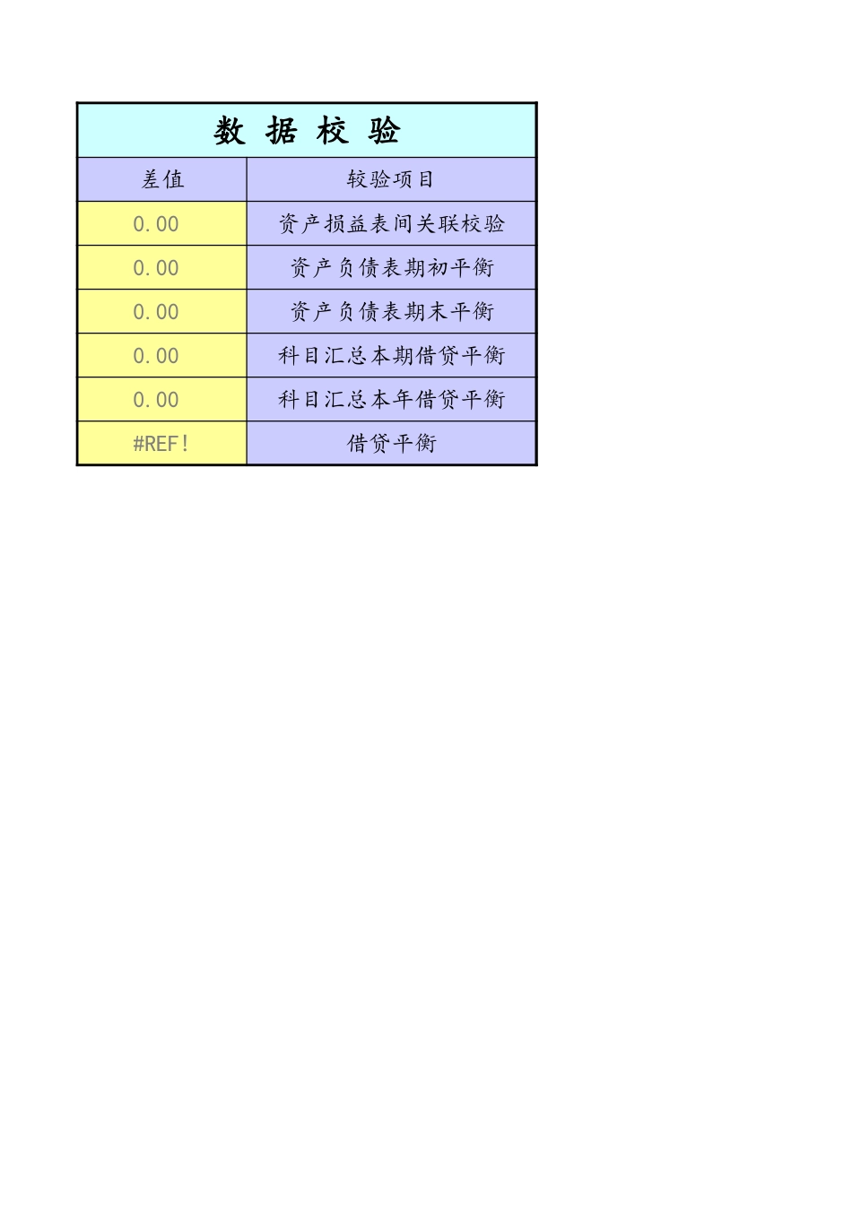 12-【财务系统】-02-财务管理系统.xls_第3页