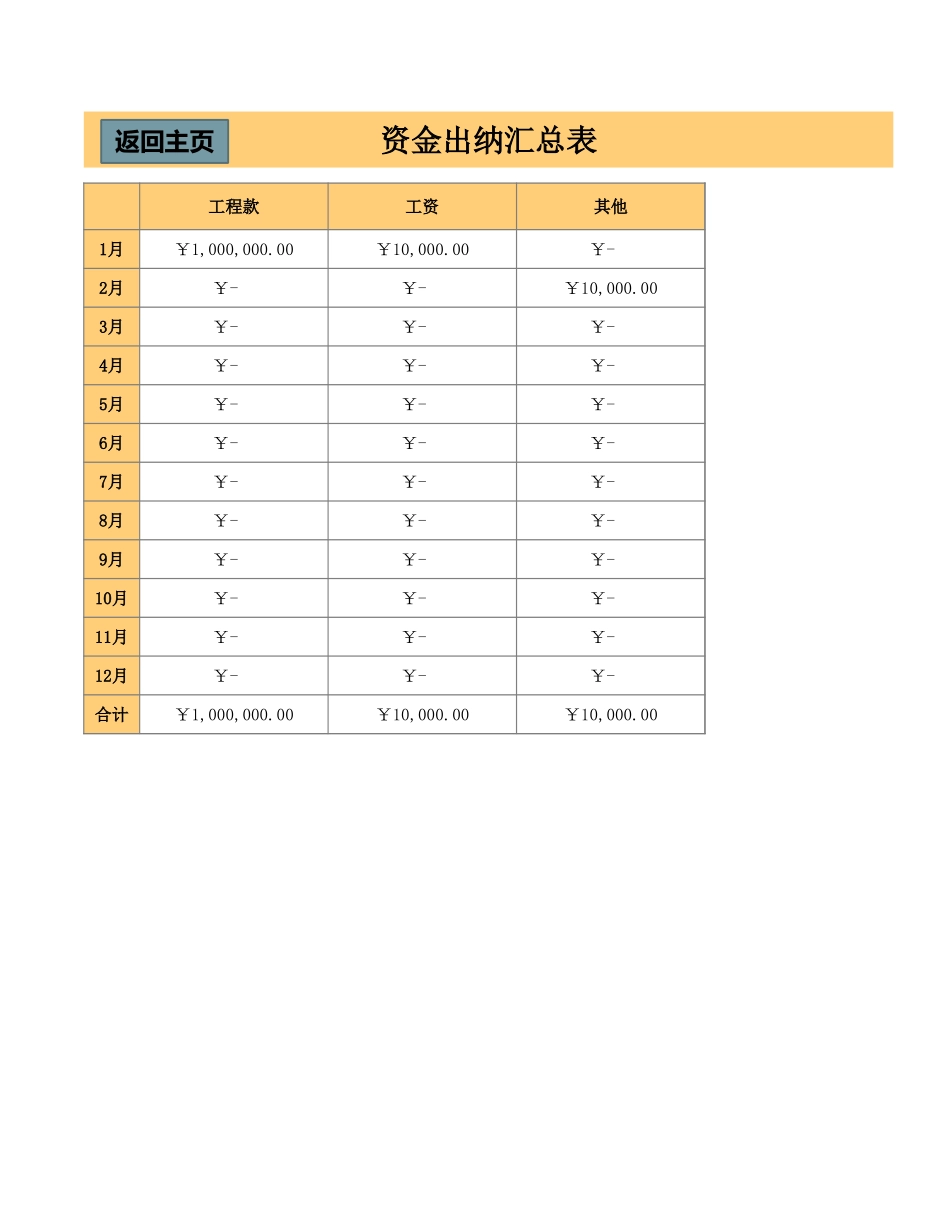 12-【财务系统】-06-财务管理系统.xlsx_第3页