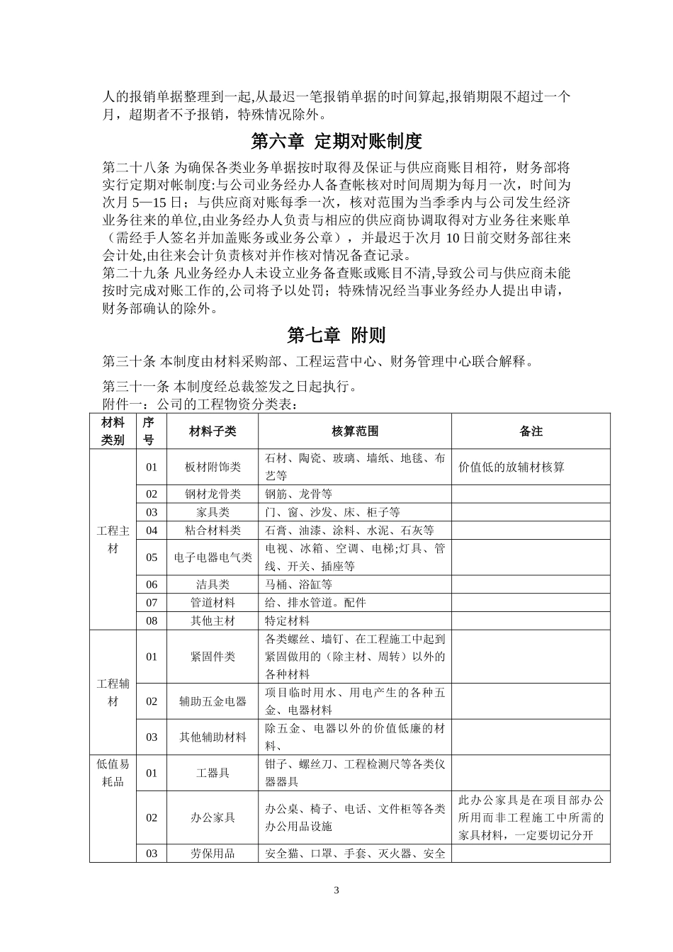 12-【采购报销】-01-采购付款及报销管理制度.doc_第3页