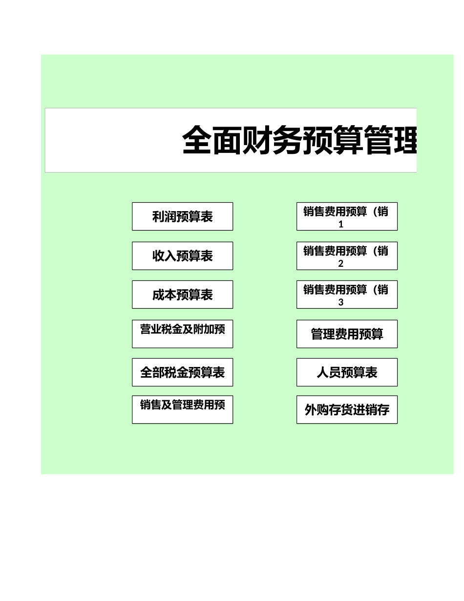 14-【预算系统】-03-全面财务预算管理系统.xlsx_第1页