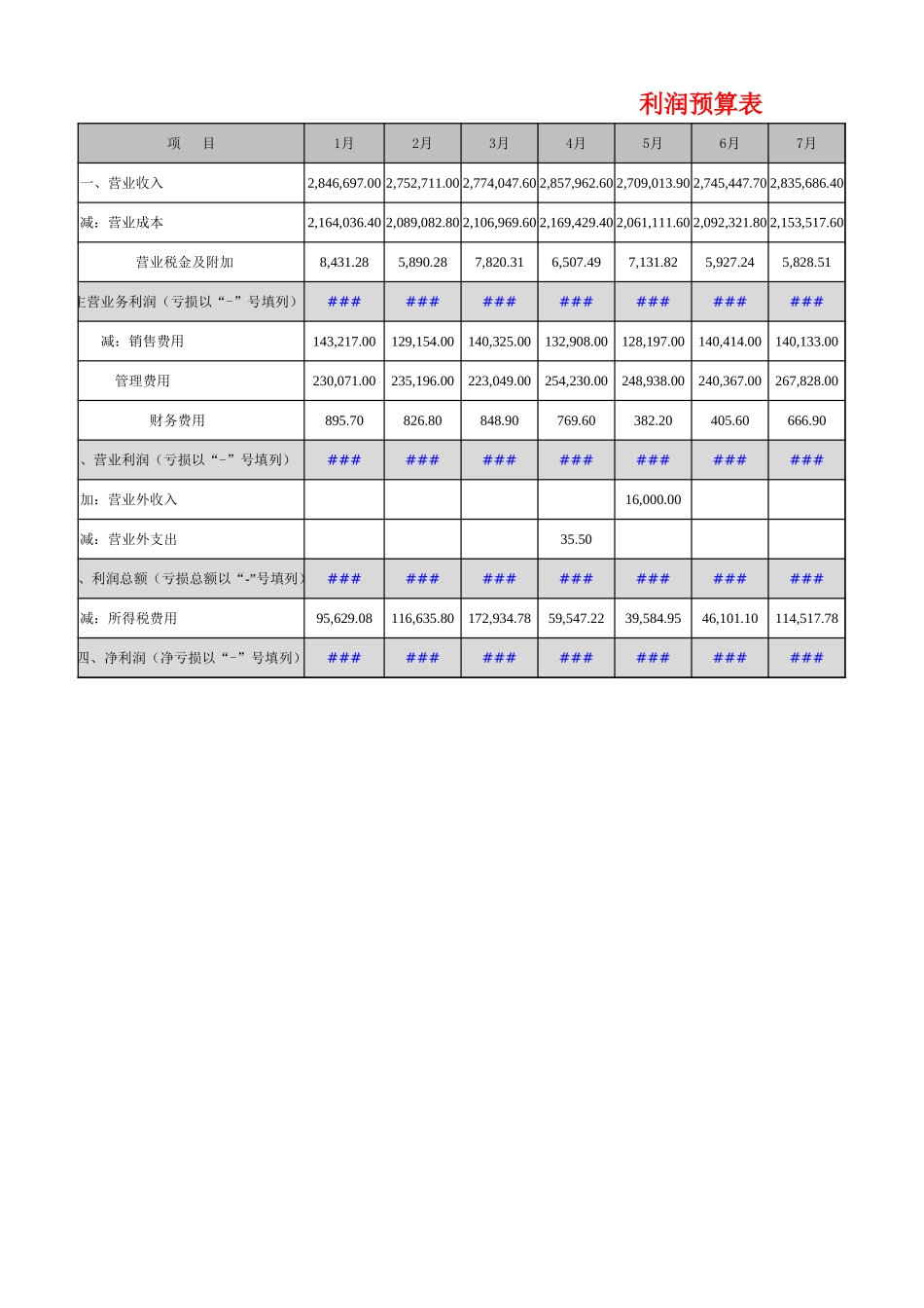 14-【预算系统】-03-全面财务预算管理系统.xlsx_第3页