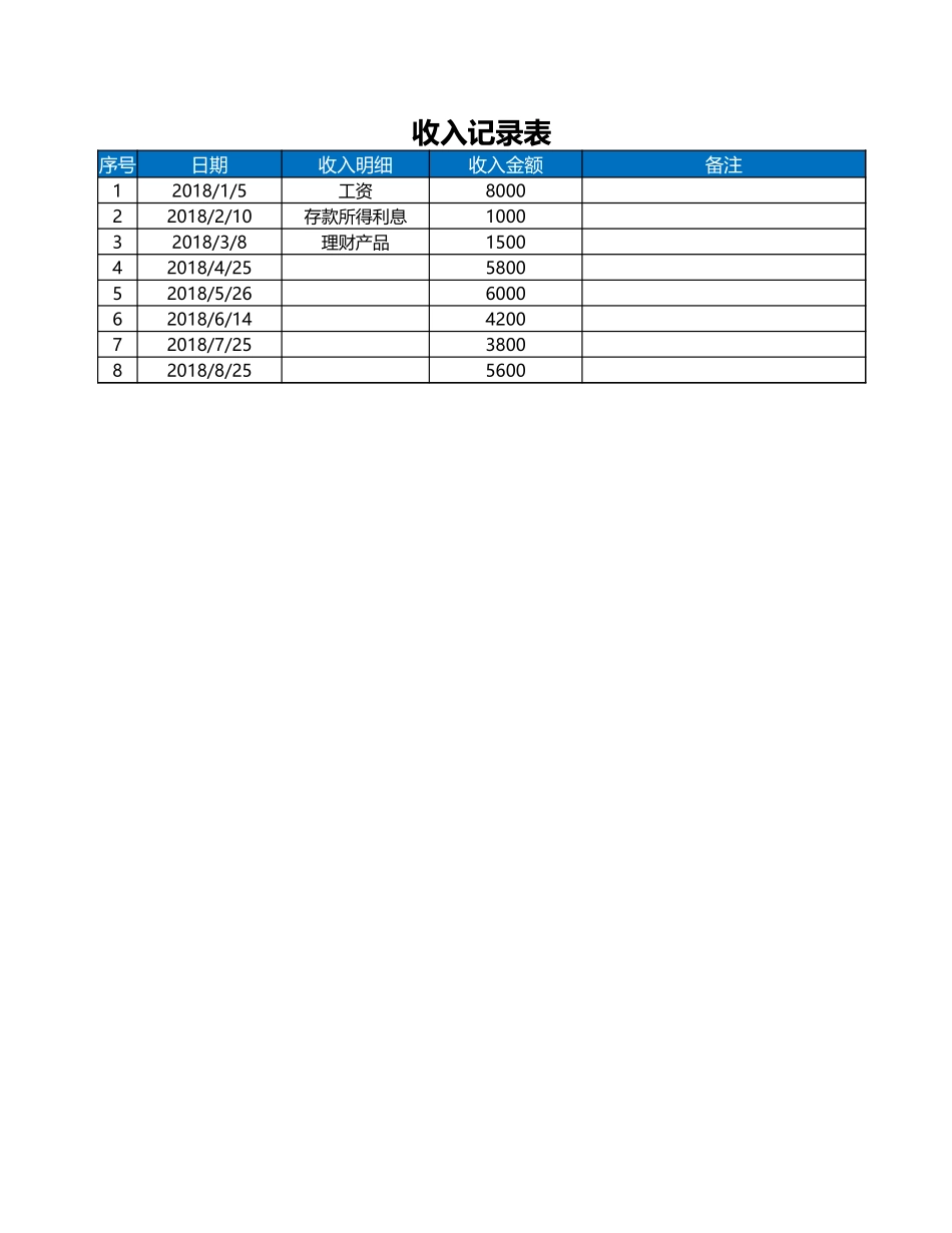 14-【预算系统】-07-财务收支预算管理系统.xlsx_第3页