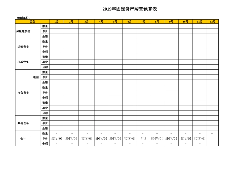 14-【预算系统】-08-财务全面预算管理系统（大小公司适用）.xlsx.xls_第3页