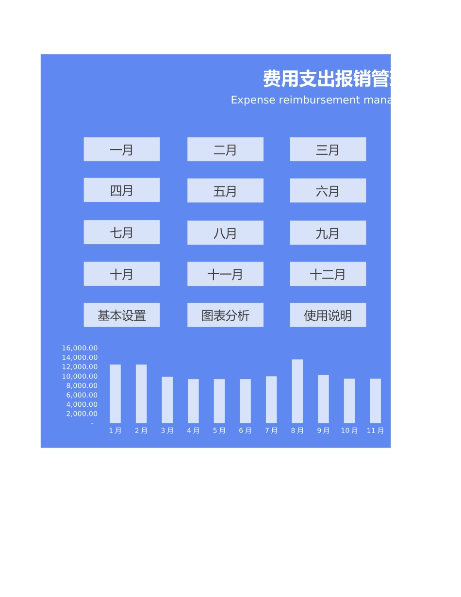 15-【报销系统】-01-费用支出报销管理系统.xlsx_第1页