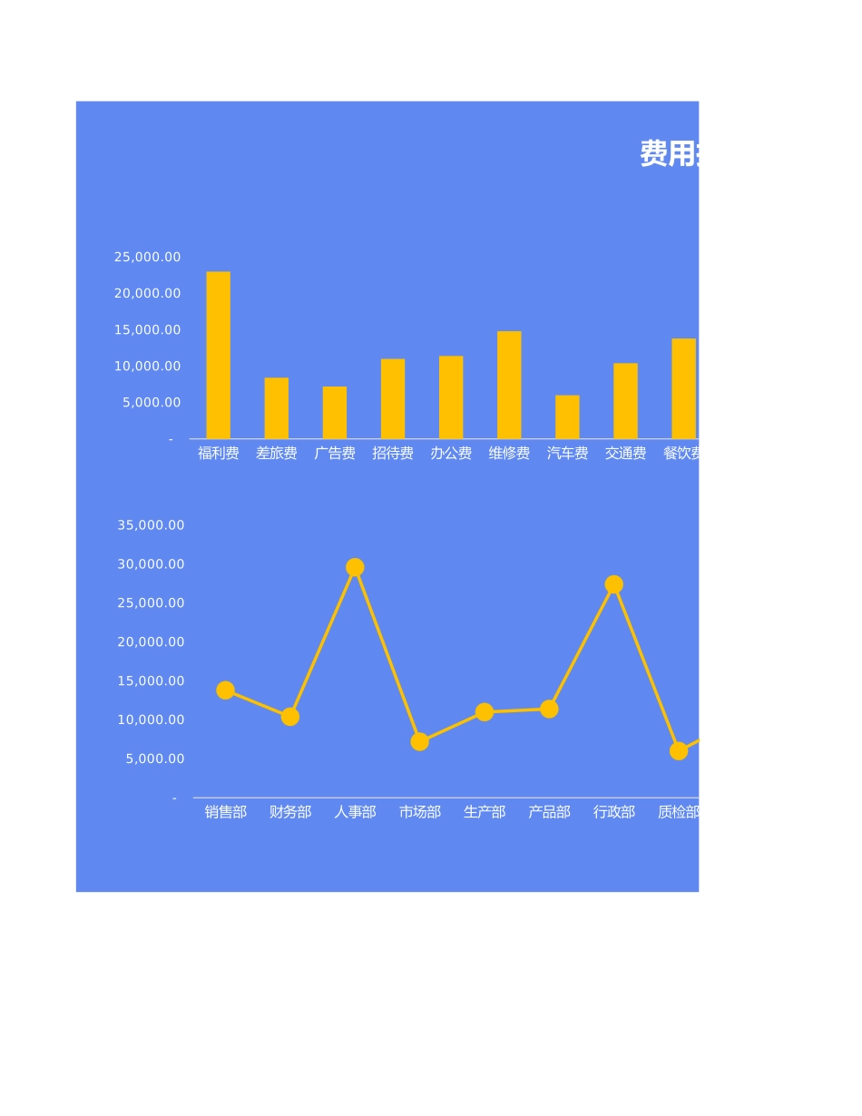 15-【报销系统】-01-费用支出报销管理系统.xlsx_第3页