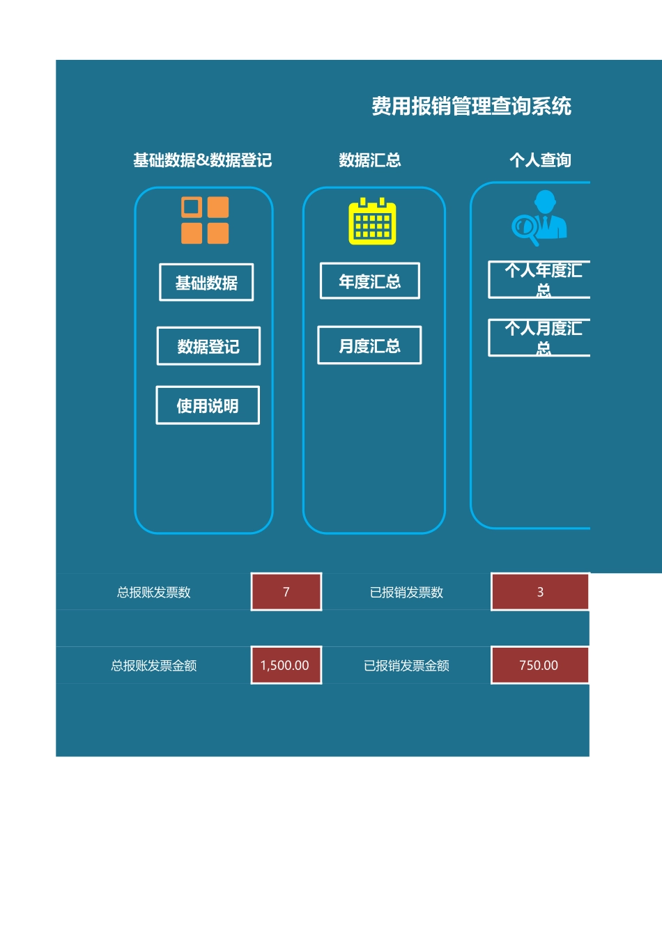 15-【报销系统】-04-公司个人年度月度费用报销管理系统.xlsx_第1页