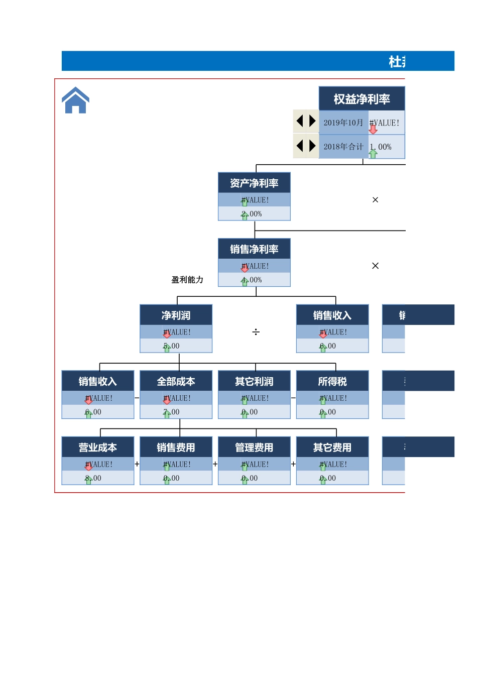 16-【分析系统】-03-财务表-经营数据统计分析系统.xlsx_第3页