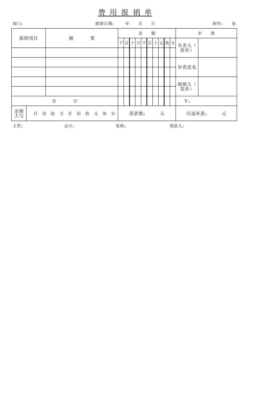 18-【报销单】-01-费用报销单.xls_第1页