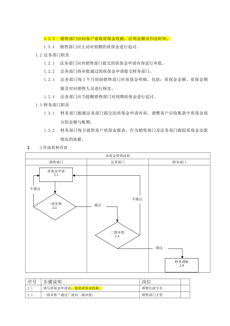 19 -【标准制度】应收账款管理制度(含流程).doc_第3页