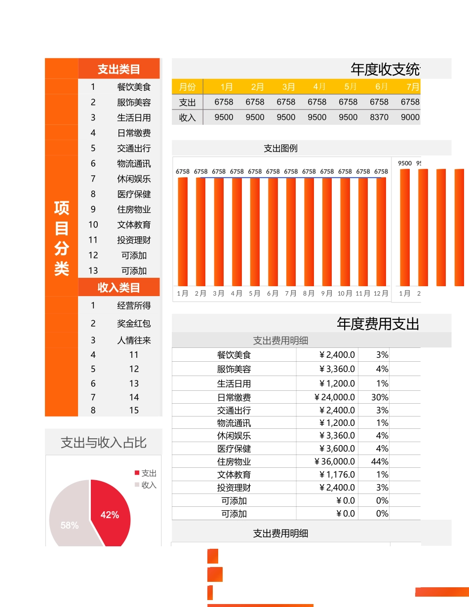 19 -财务记账管理系统（自动计算）.xlsx_第3页