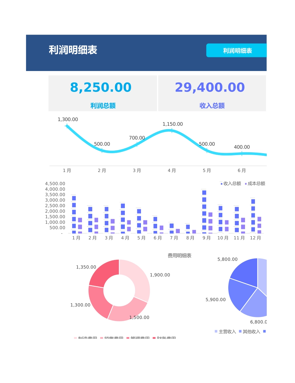 20-【利润表】-04-财务报表-收入支出利润表.xlsx_第1页