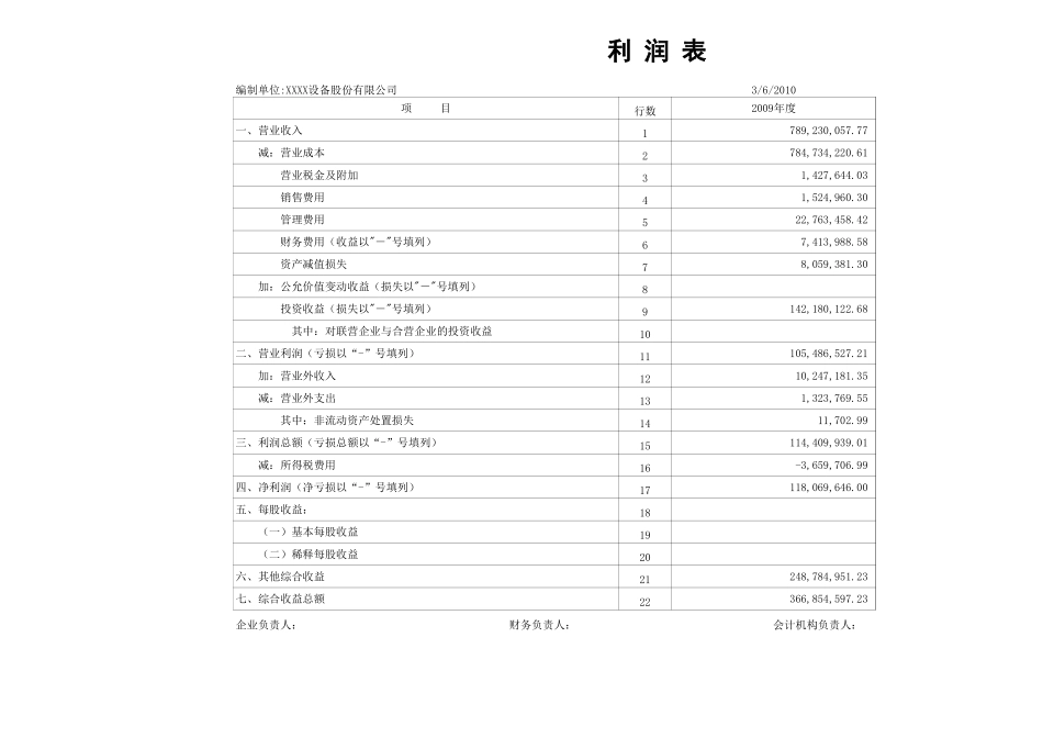 20-【利润表】-14-利润表模板.xls_第1页