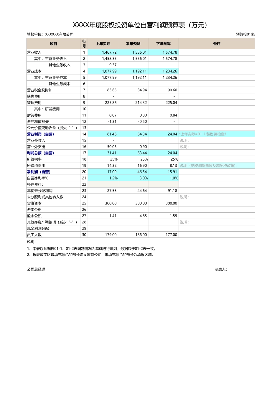 20公司财务年度利润及投资收益预算表.xlsx_第2页