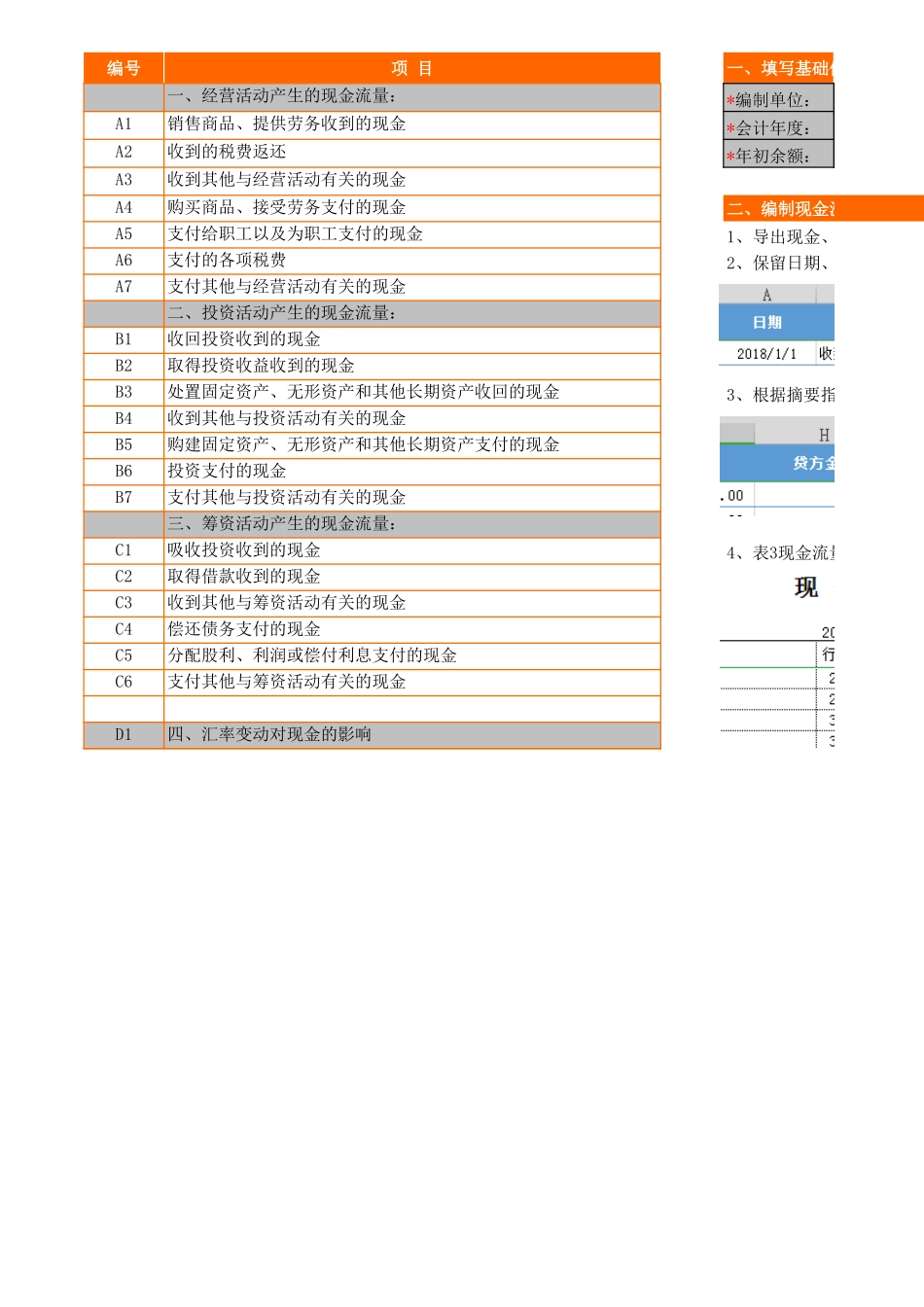 21-【现金流量表】-03-现金流量表模板.xls_第1页