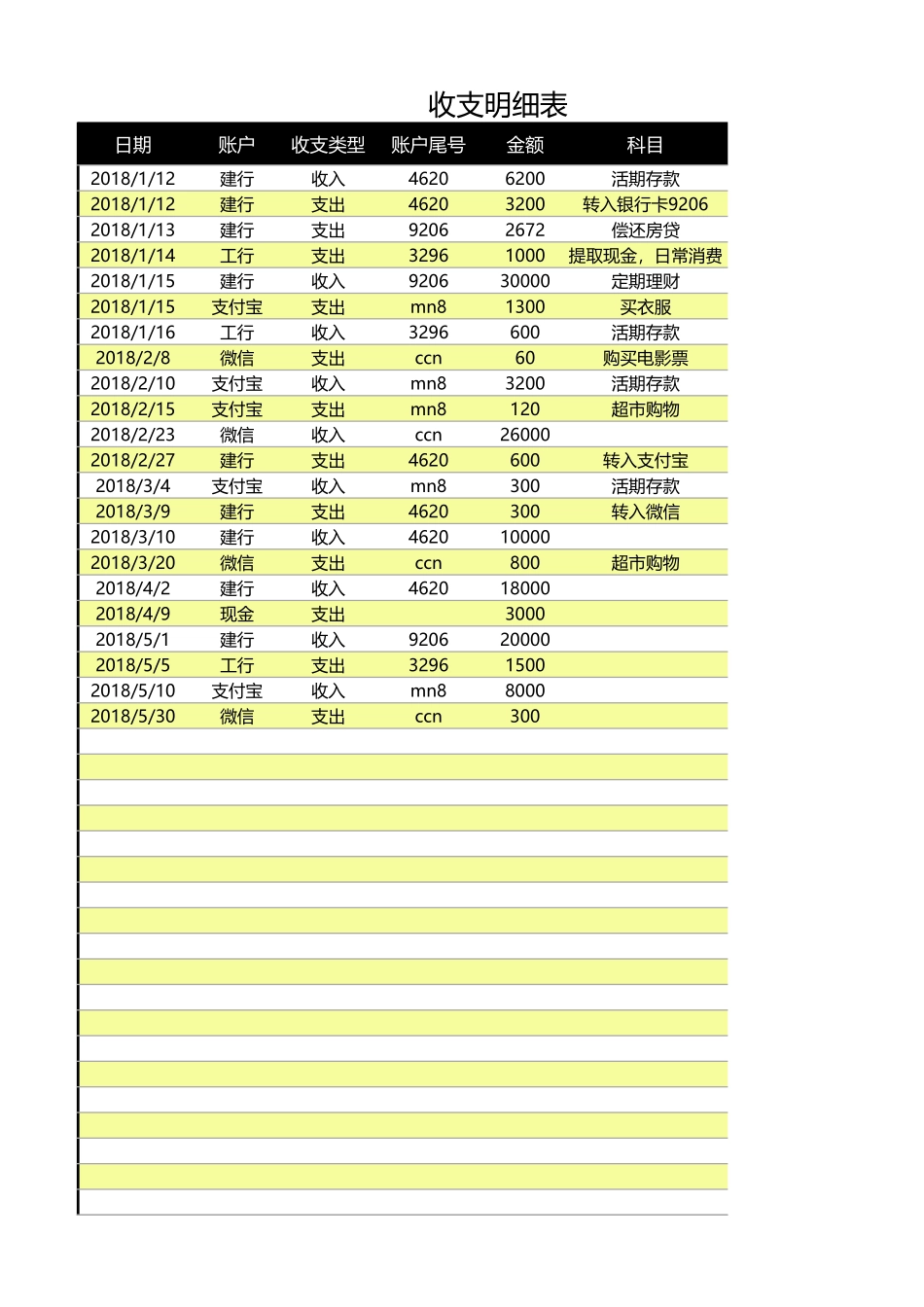 25 -个人家庭记账财务收支系统（全自动）.xlsx_第3页