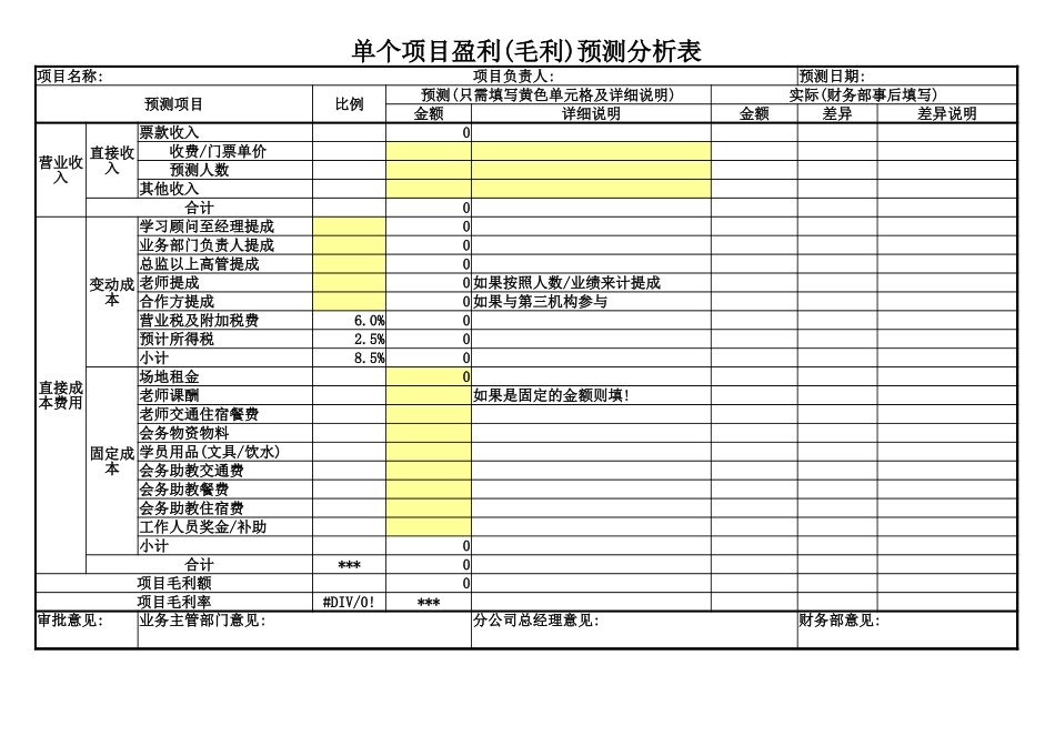 25-单个项目盈利(毛利)预测分析表.xlsx_第1页