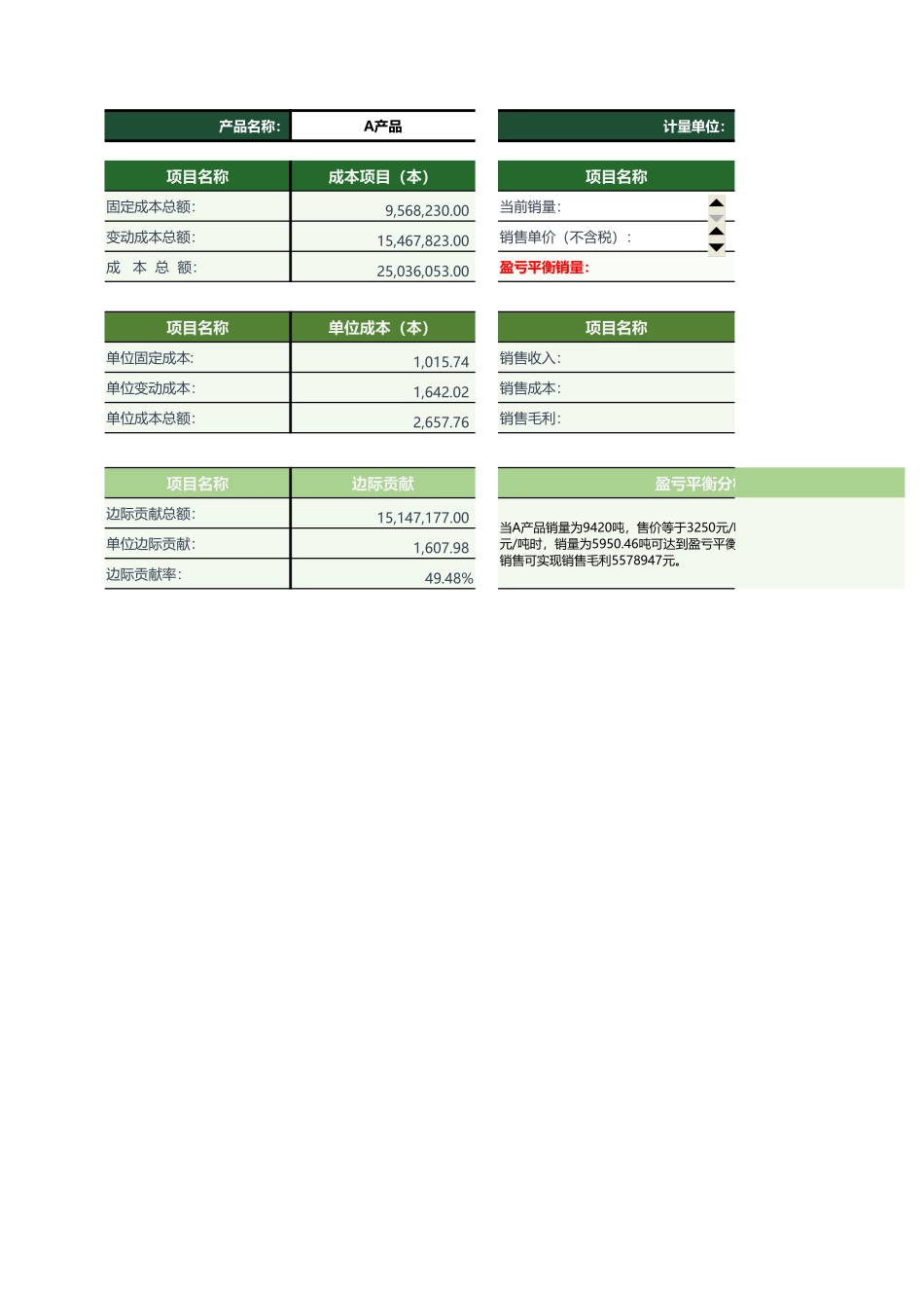 35-企业盈亏平衡动态预测分析图.xlsx_第3页