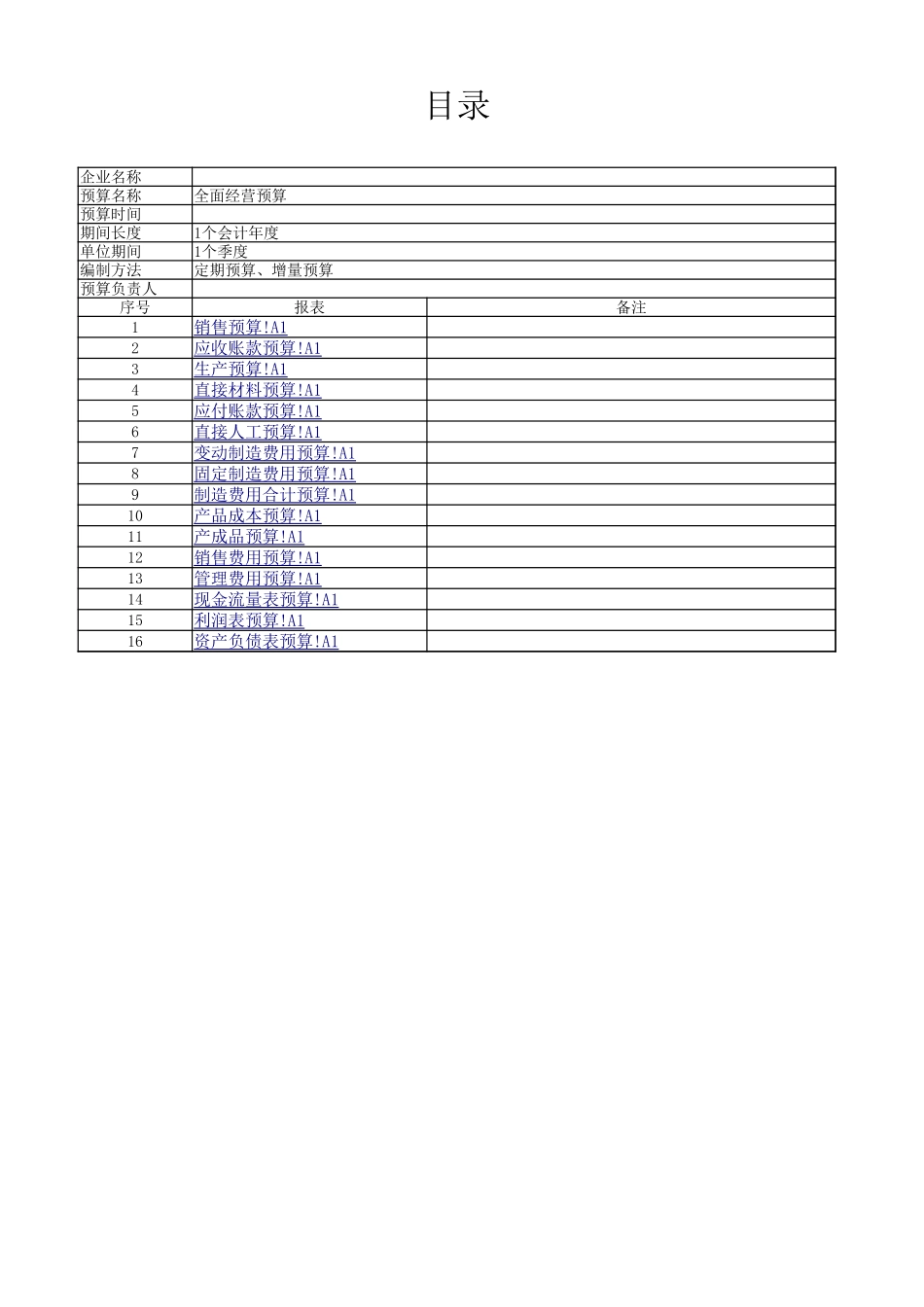 35全面经营预算（年度）编制系统.xlsx_第3页