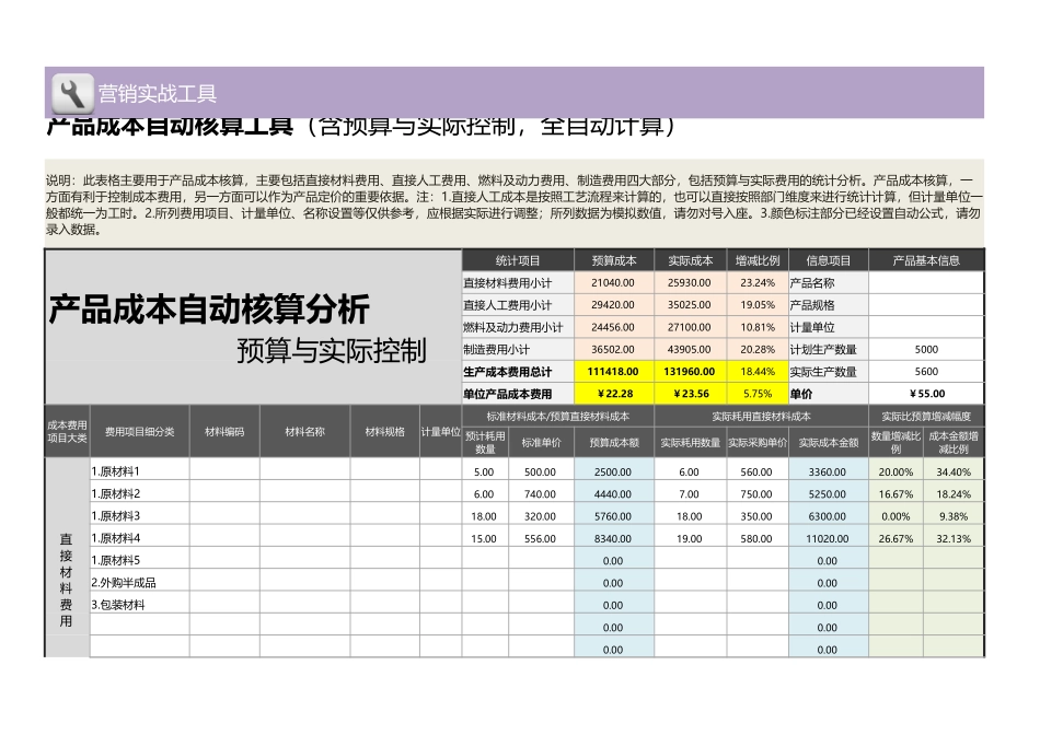 39产品成本自动核算工具（含预算与实际控制，全自动计算.xlsx_第1页