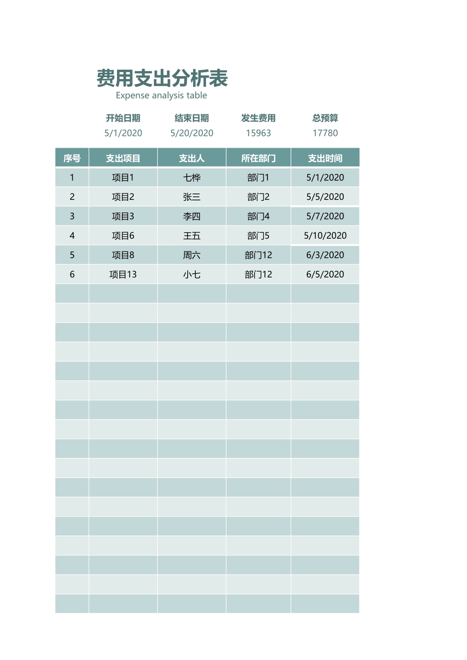 42-财务费用支出分析表-财务报表.xlsx_第1页