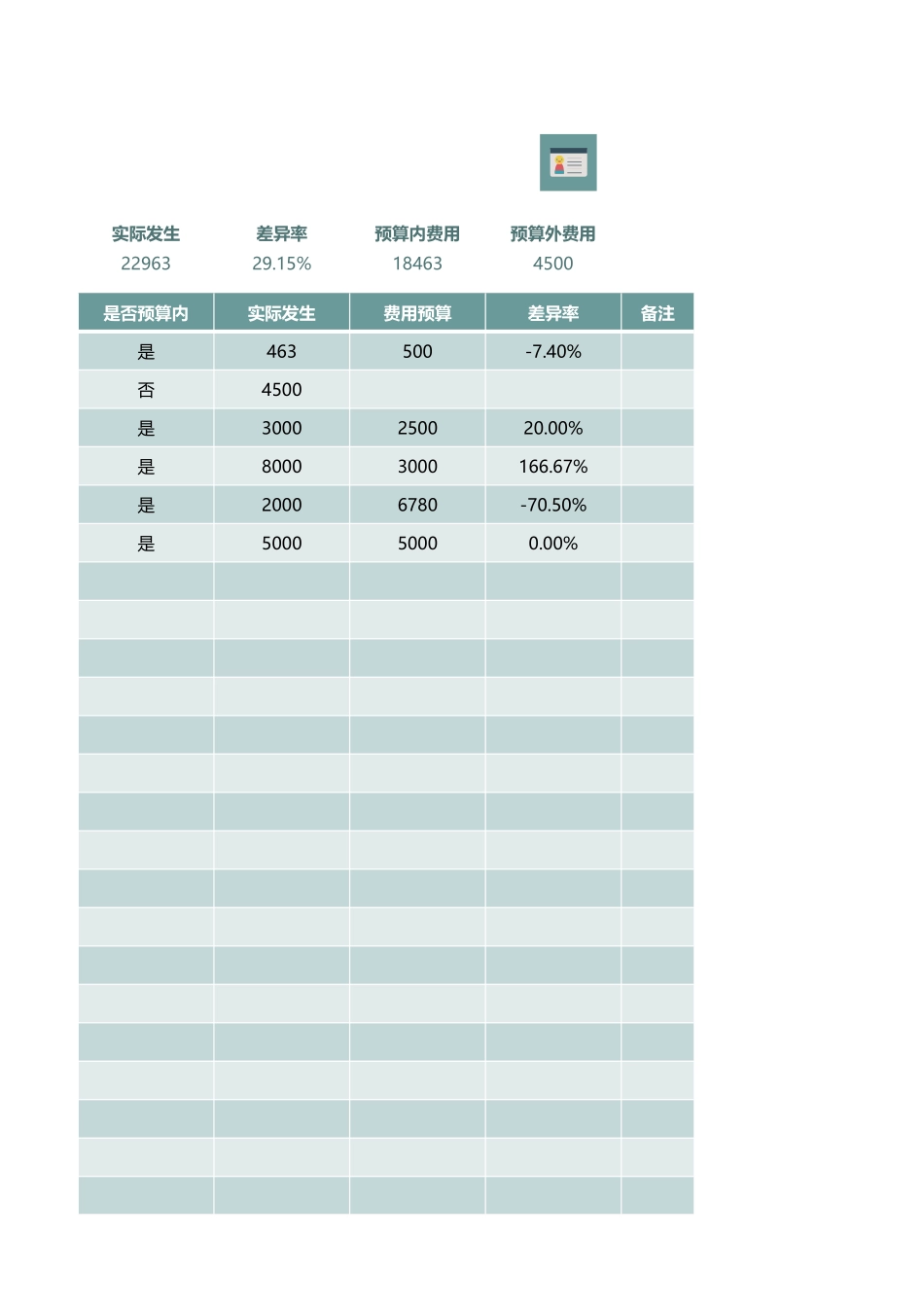 42-财务费用支出分析表-财务报表.xlsx_第3页