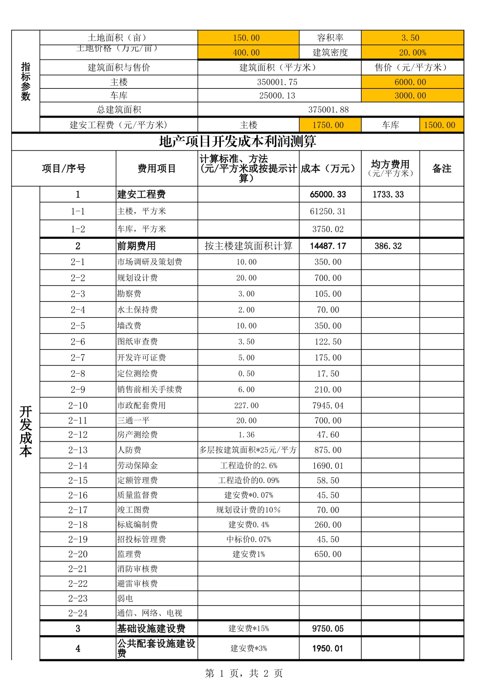 44房地产开发成本利润测算表（自动计算）.xlsx_第1页