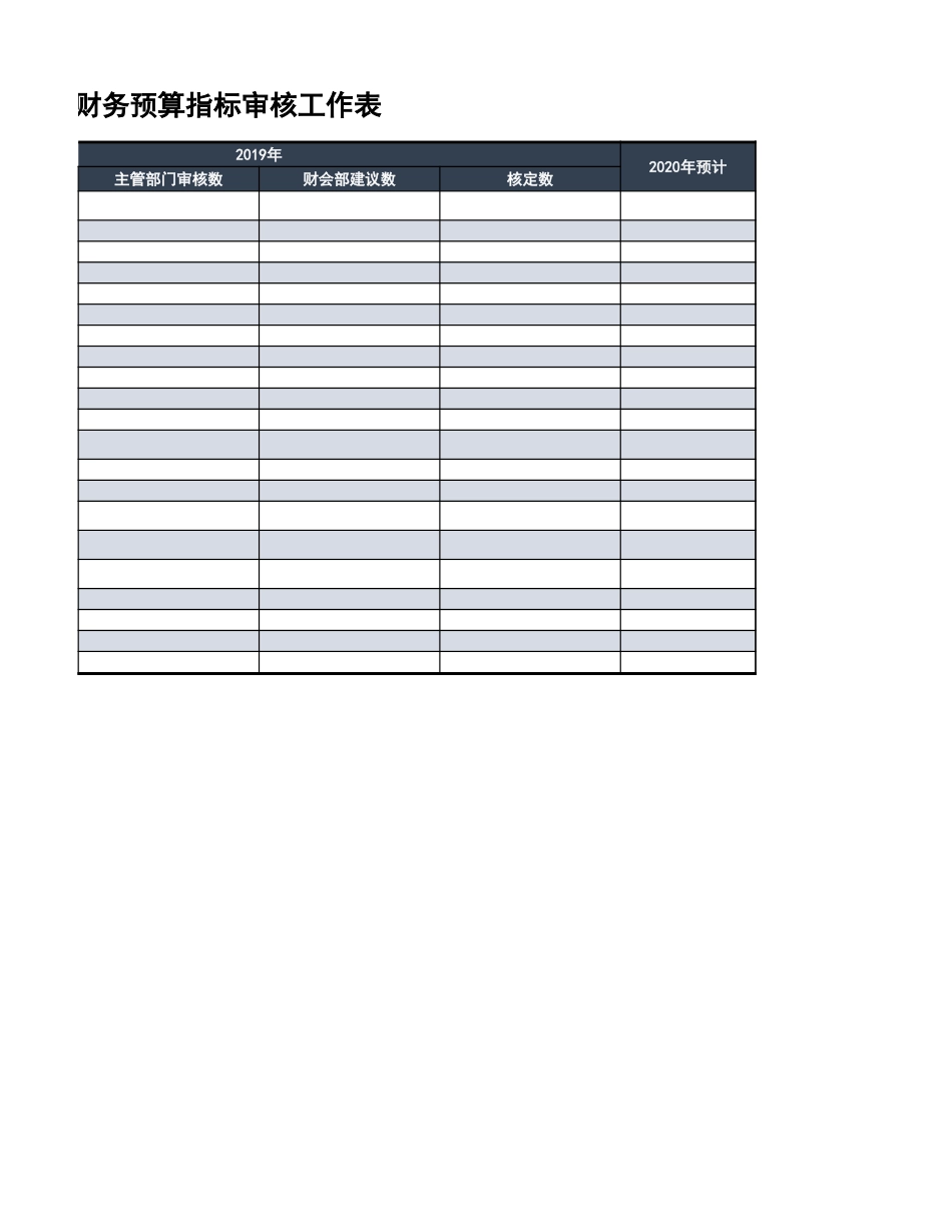 45 -财务预算指标审核工作表.xlsx_第2页