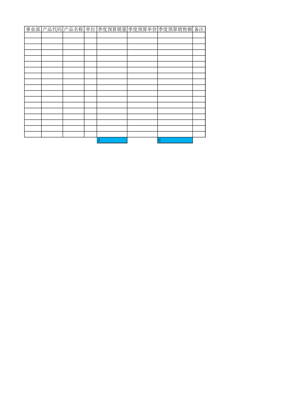 52 -企业全面经营财务预算模板（季度）.xlsx_第2页