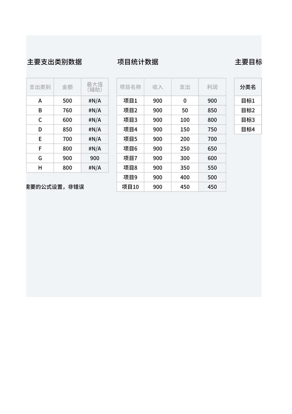 61-年终经营财务分析动态图表看板.xlsx_第3页