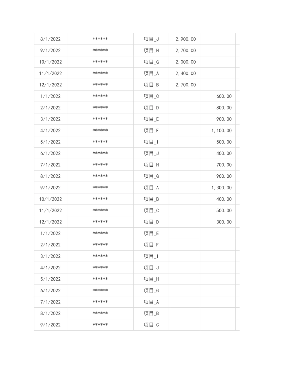 62-公司经营收入支出数据明细统计分析表.xlsx_第2页