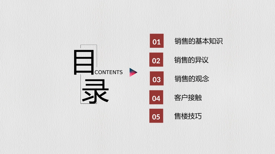 17 房地产销售培训-销售必杀技.pptx_第2页