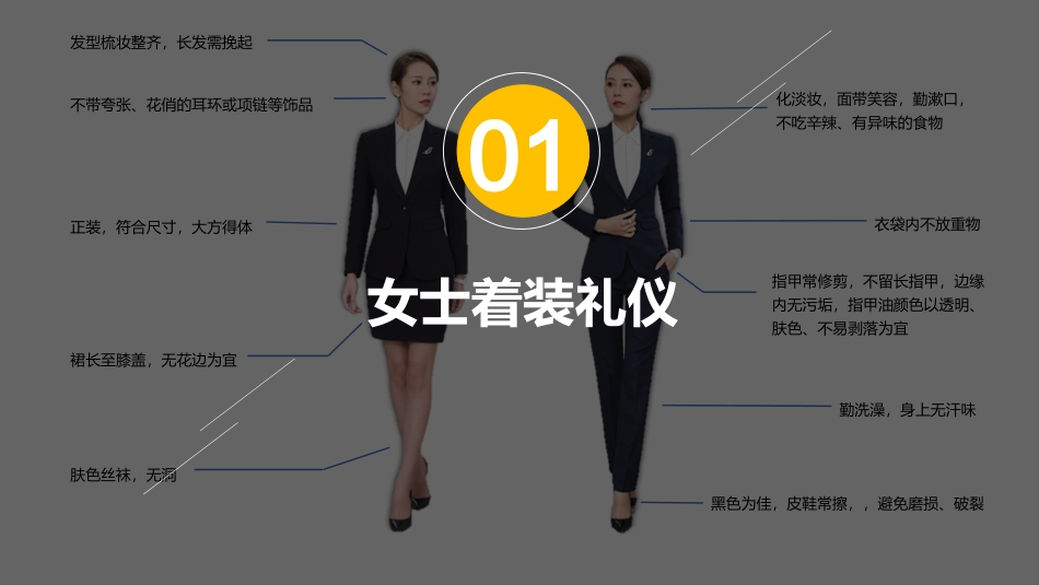 17 魅力职场商务礼仪之男士女士着装礼仪培训PPT.pptx_第2页