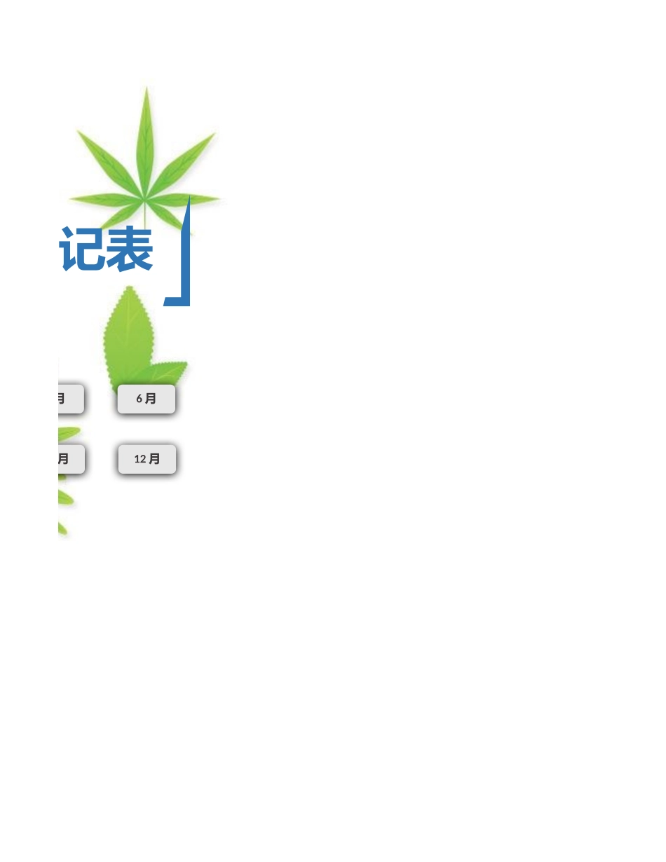 128管理费用登记表12个月登记套表.xlsx_第2页