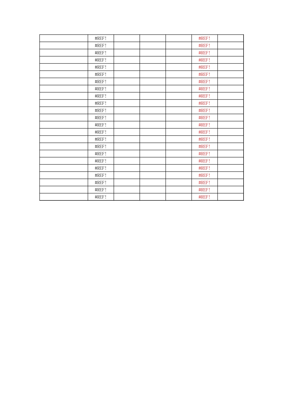 152生产成本核算Excel模板12.xlsx_第2页