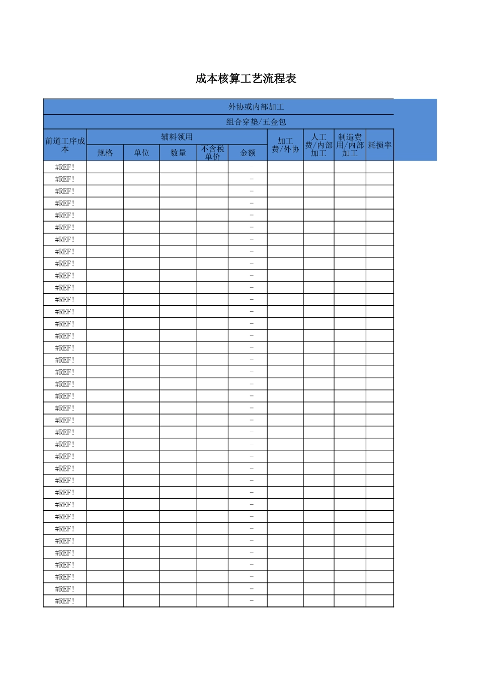 152生产成本核算Excel模板12.xlsx_第3页